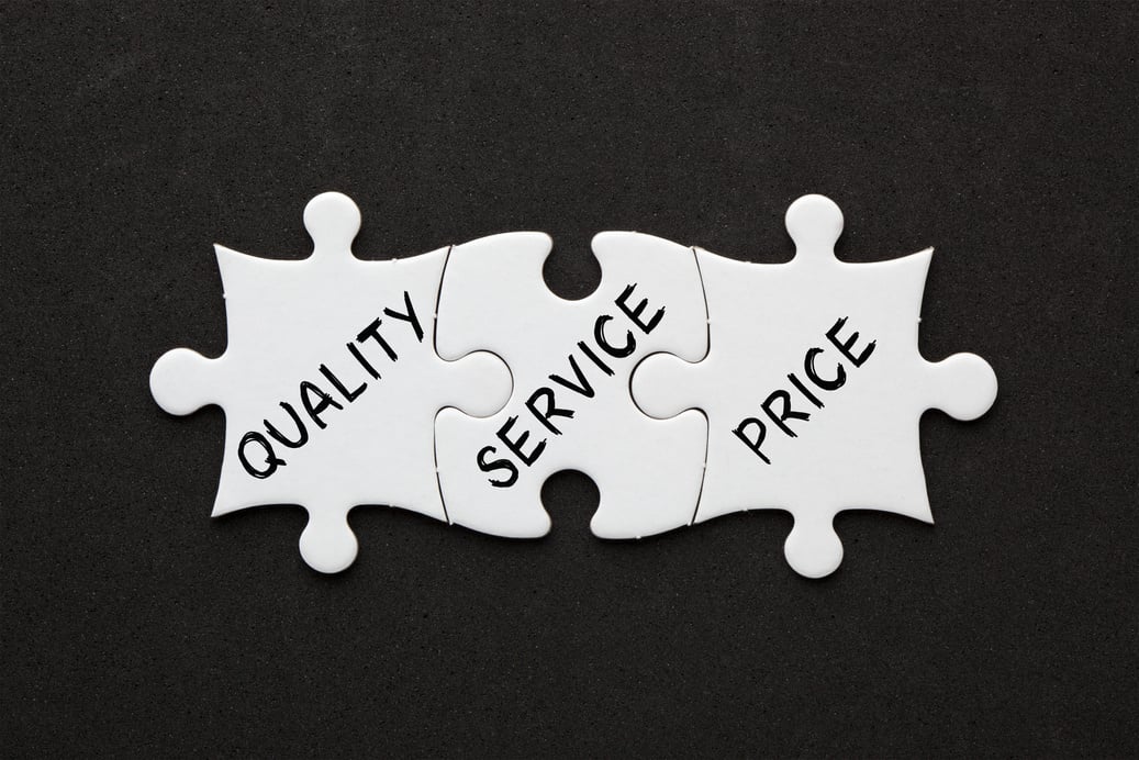 Quality Service Price Puzzle